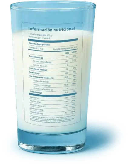 Información nutricional